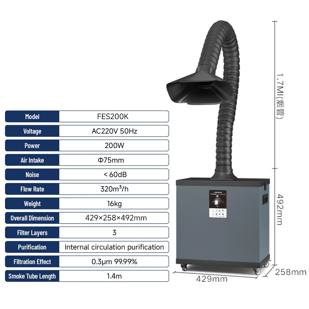 Industrial Laser Equipment - KNOKOO 산업용 먼지 필터 레이저 용접