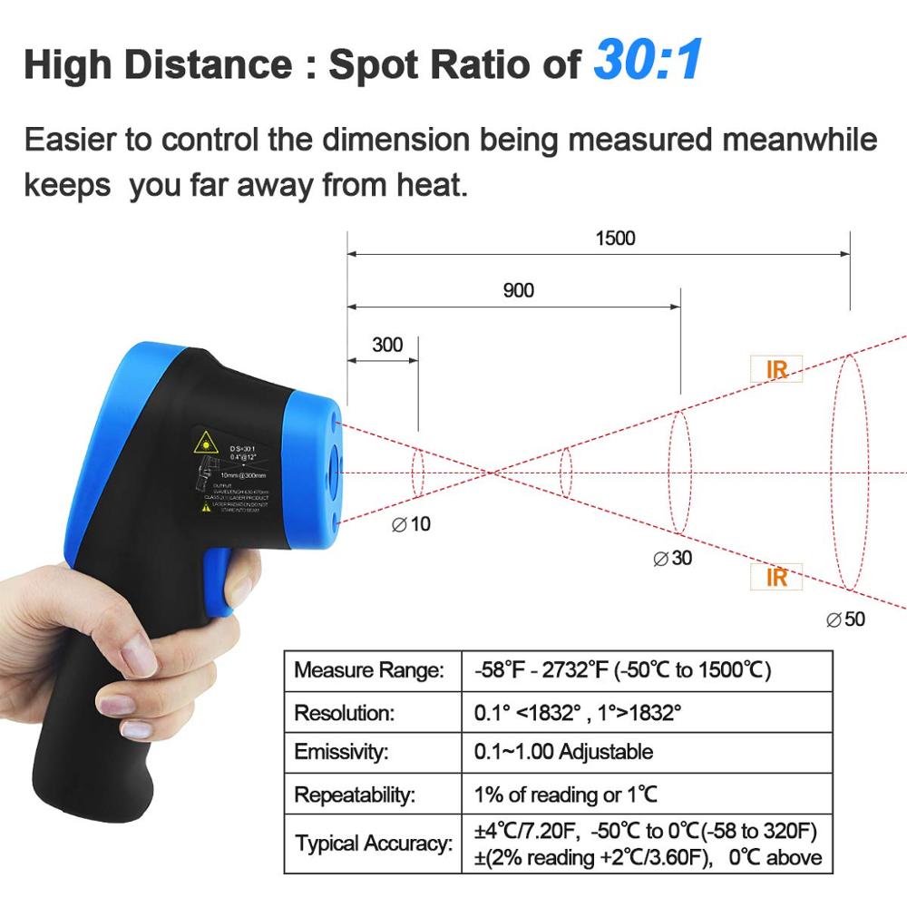 레이저 온도계 건 고온계, 적외선 온도계, 디지털 IR - Industrial Laser Temperature Gun 리뷰 및 가격
