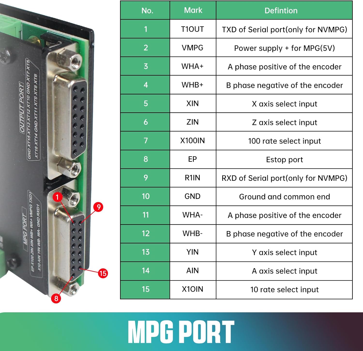 스텝퍼 모터 모션 제어 카드 브레이크아웃 보드, USB - Breakout Board Mach3 리뷰 및 가격