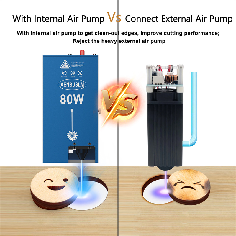 AENBUSLM 80W 레이저 모듈 (에어 어시스트 포 - Air Assist Pump Laser 리뷰 및 가격