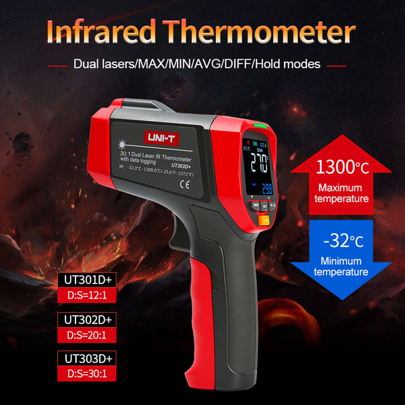 UNI-T 디지털 적외선 온도계 UT303D + 산업용 - Industrial Laser Temperature Gun 리뷰 및 가격