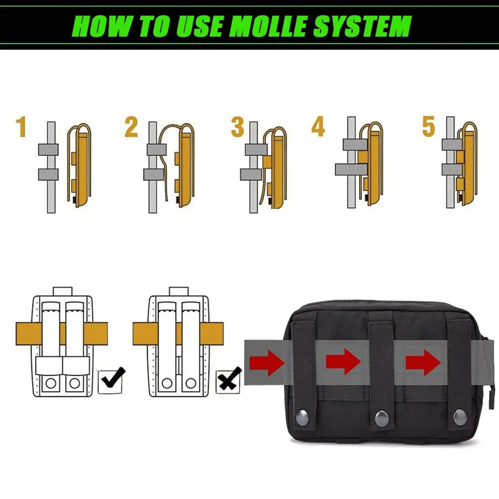 1000D 나일론 레이저 컷 몰리 어드민 파우치, 소형 - Industrial Laser Equipment 리뷰 및 가격