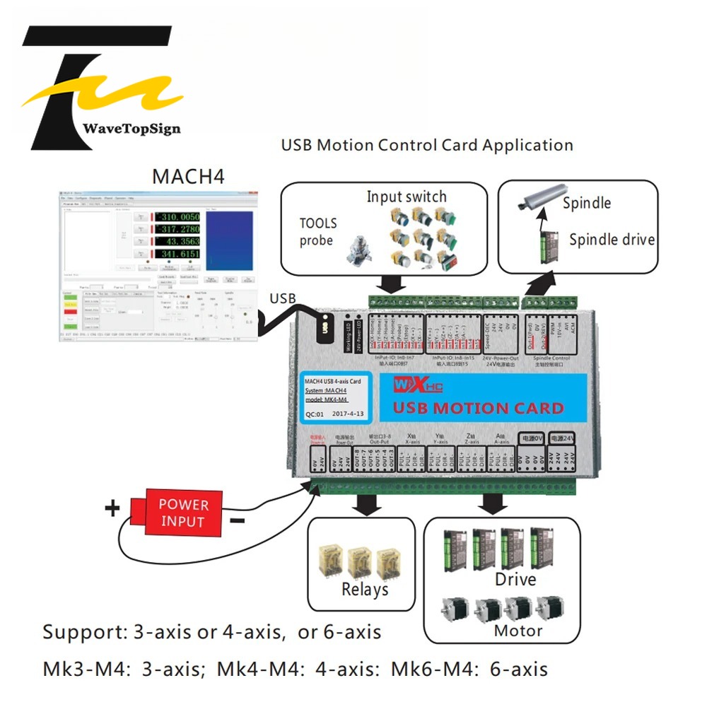 XHC Mach4 USB 브레이크아웃 보드 3 4 6축 - Breakout Board Mach3 리뷰 및 가격