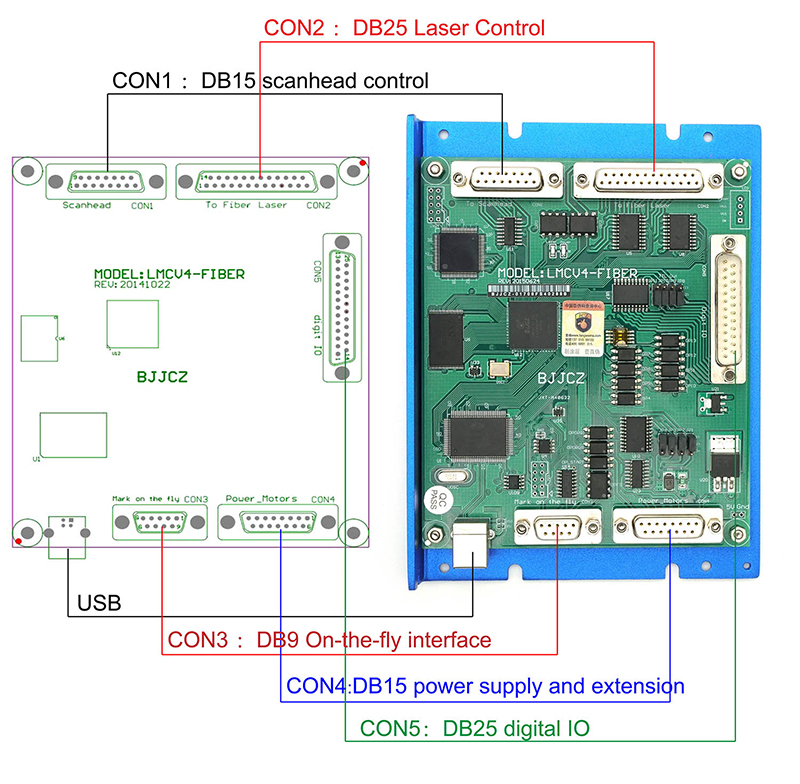 LMCV4 Ezcad 제어 카드 컨트롤러 보드 섬유 마 - Marking Card Ezcad 리뷰 및 가격