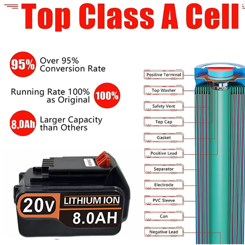 블랙앤데커 20V 배터리 맥스 리튬 LST220 LB2 - Black+Decker Tool 20V Max 리뷰 및 가격