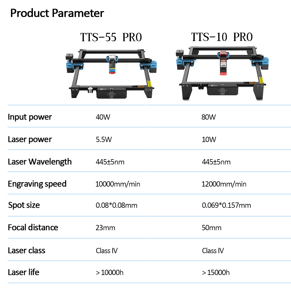 TwoTrees TTS-55 프로 CNC 레이저 타각기 - Industrial Laser Equipment 리뷰 및 가격