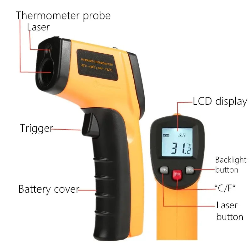 휴대용 적외선 온도계, 피자 오븐 그릴 엔진 레이저 표 - Industrial Laser Temperature Gun 리뷰 및 가격