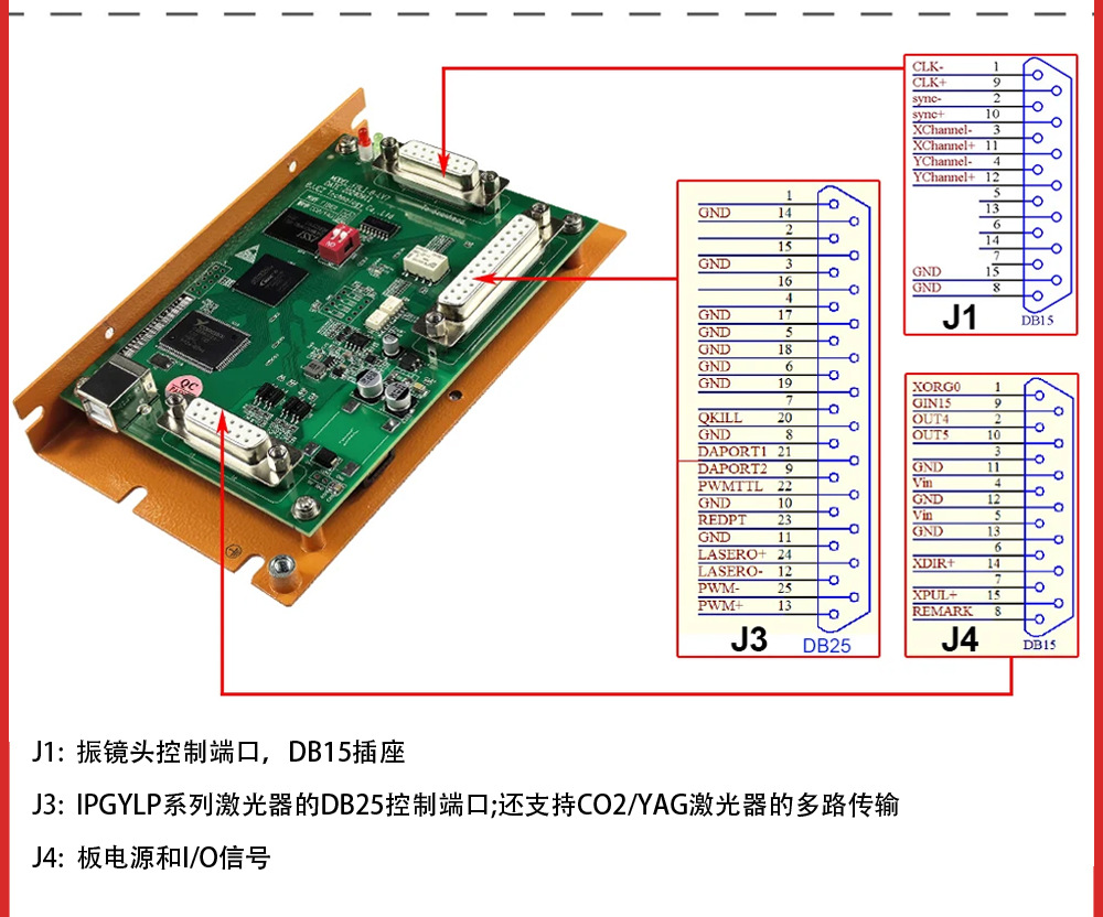 오리지널 BJJCZ 레이저 마킹 컨트롤 카드 FBLI- - Marking Card Ezcad 리뷰 및 가격